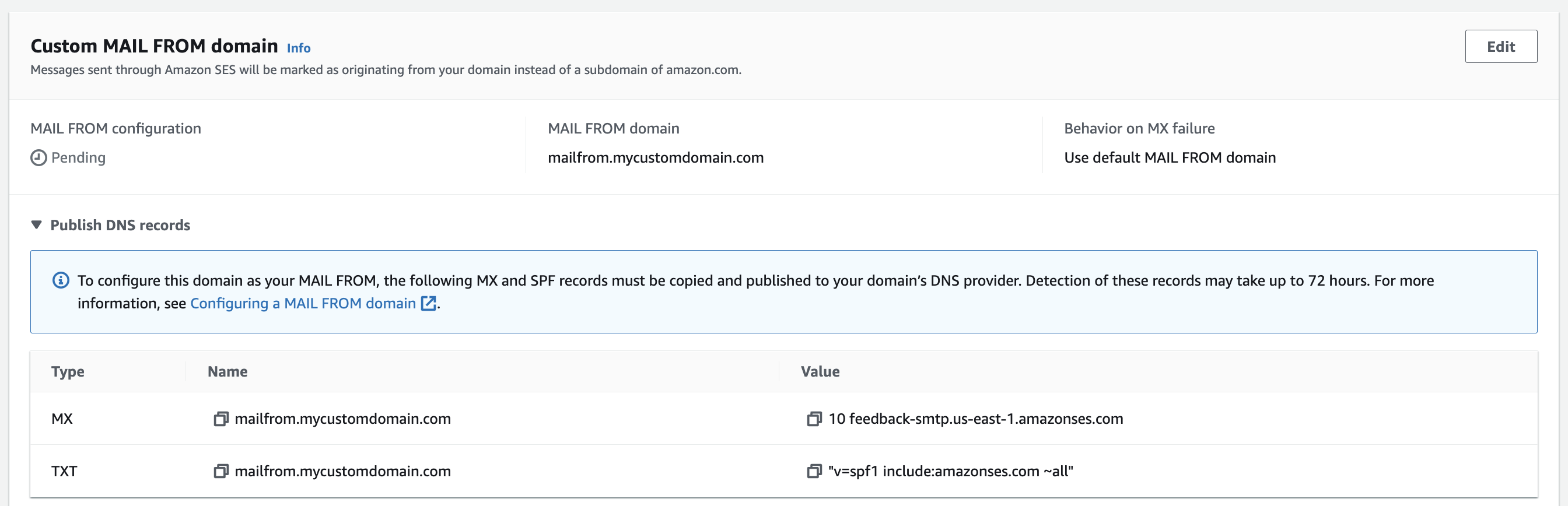 Amazon SES Custom Mailfrom