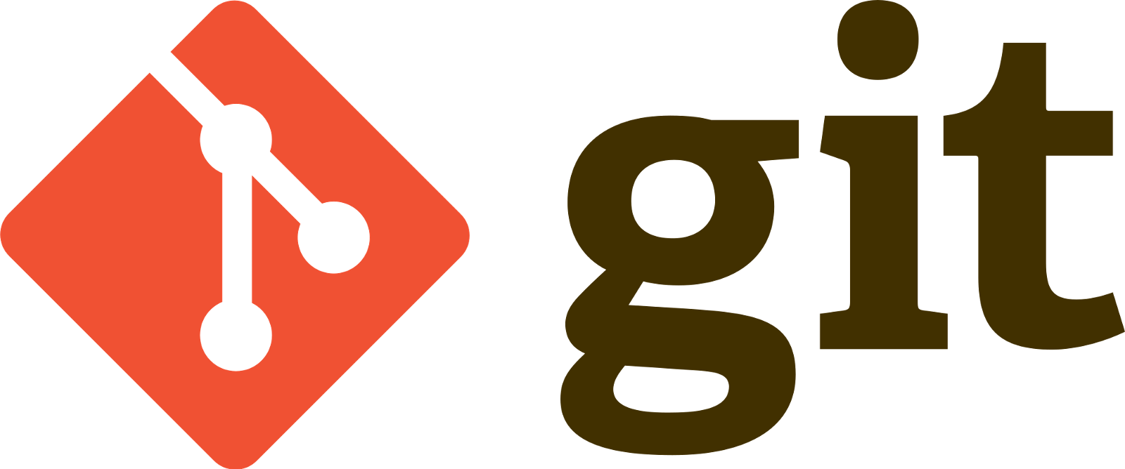 Git rebase, how I finally got it